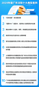 不法集资超1000亿元被判无期徒刑！广东高